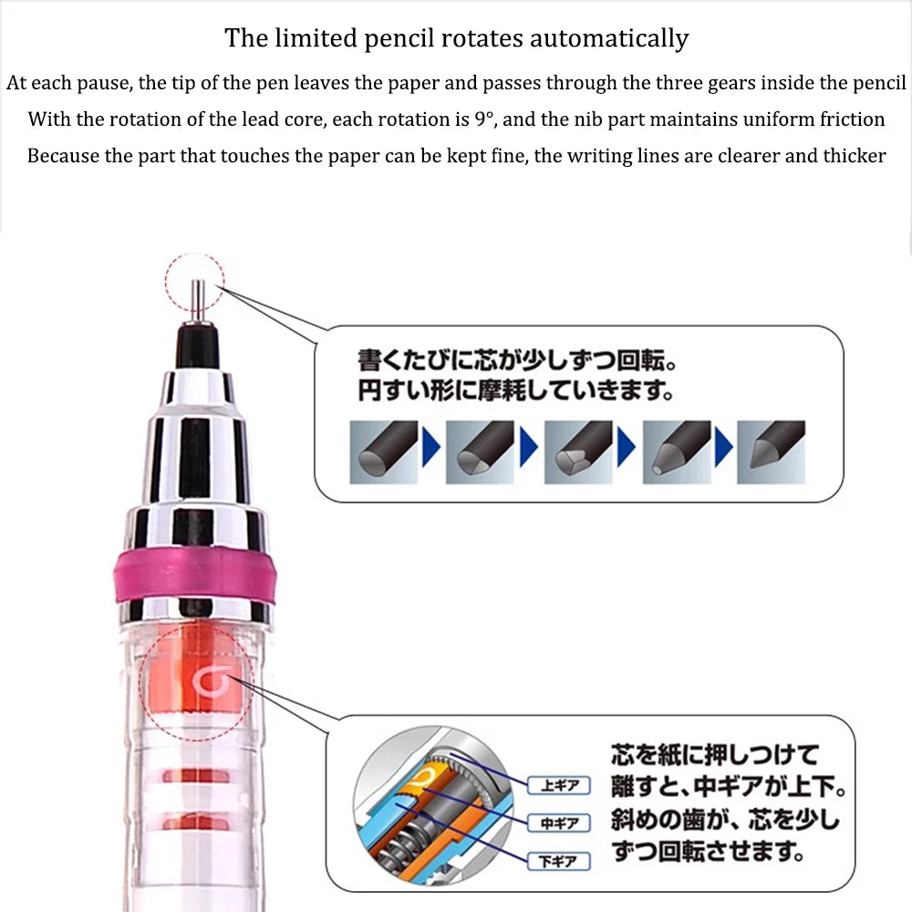 UNI KURA TOGA x SANRIO - Mechanical Pencil - 0.5Mm - Automatic Rotation Drawing Special Pencil  - HB