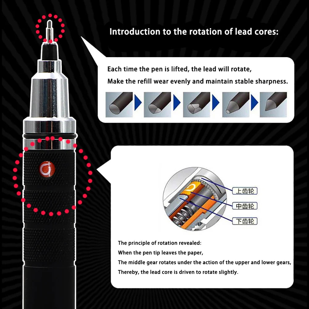 UNI Mechanical Pencil - M5-1017 Kuru Toga - 0.5Mm - Set